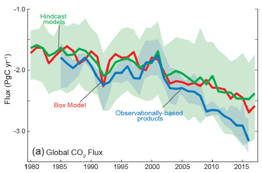 McKinley2020 Fig. 1a